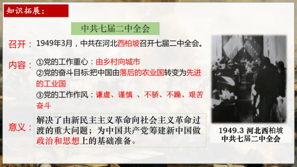 第24课 人民解放战争的胜利【课件】（22页PPT）