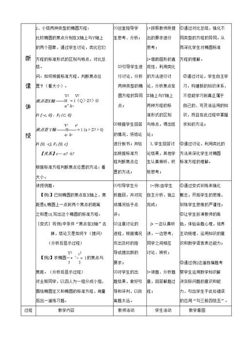 椭圆的标准方程教学设计