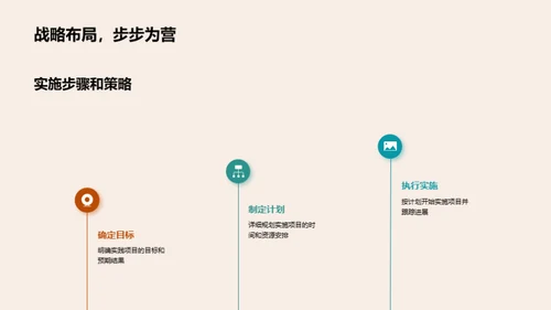 深化教育实践研究