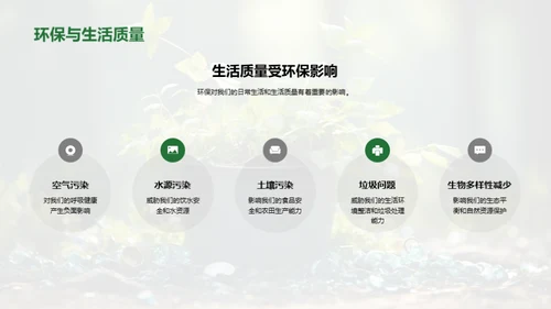 绿色行动 我们在行动