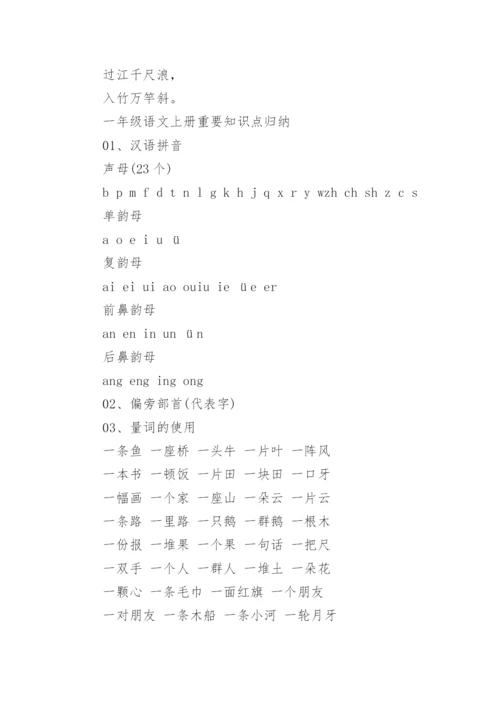 2023小学一年级上册语文必背课本内容.docx