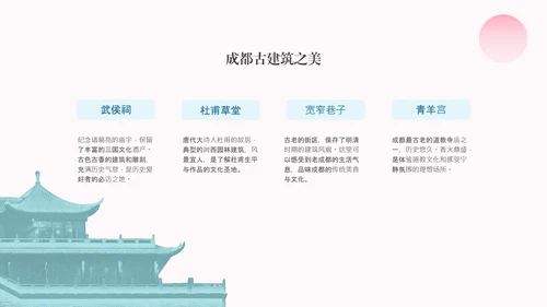 粉蓝色复古风成都旅游攻略