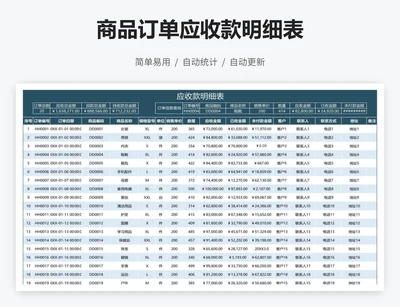 商品订单应收款明细表