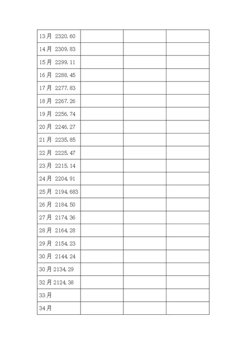 关键工程经济学优质课程设计