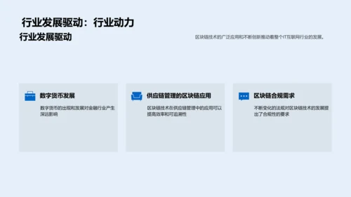 区块链技术研发报告