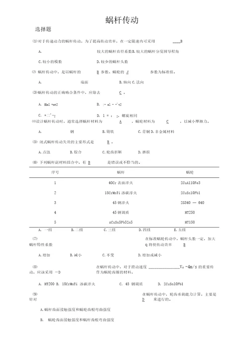 机械设计蜗杆传动习题解答