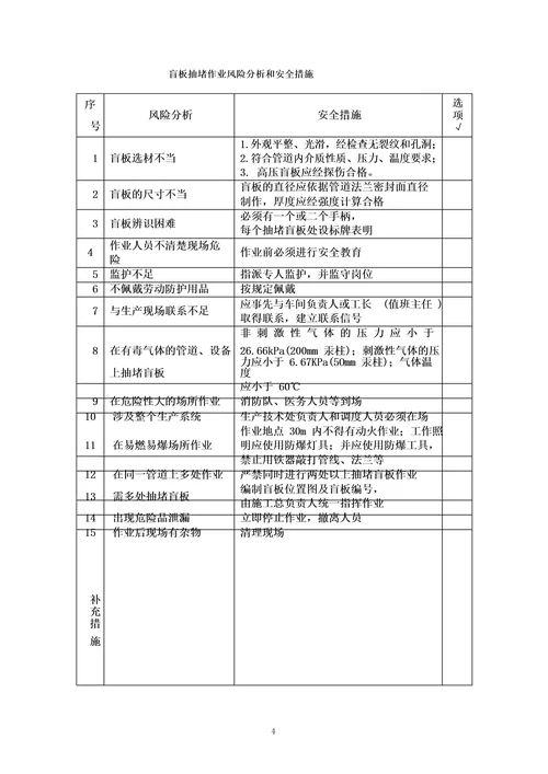 盲板抽堵作业票证样本