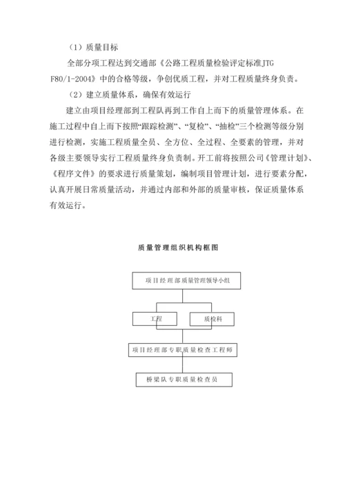 钻孔灌注桩施工方案(筑岛).docx