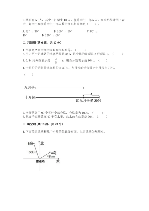 2022六年级上册数学期末测试卷附答案（考试直接用）.docx