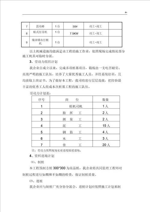 驳岸项目工程施工方案方针