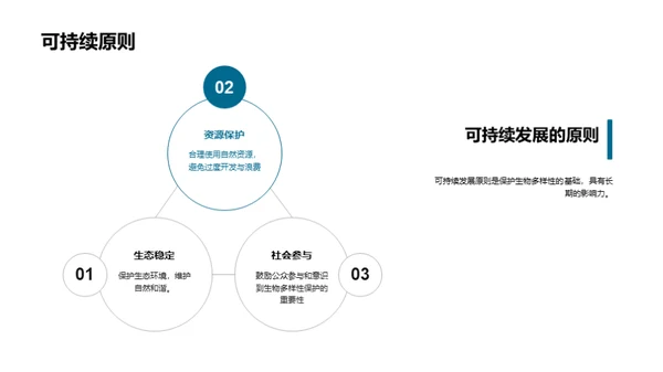 守护生物多样性