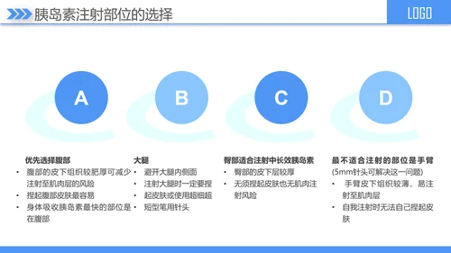 糖尿病健康知识宣讲PPT课件