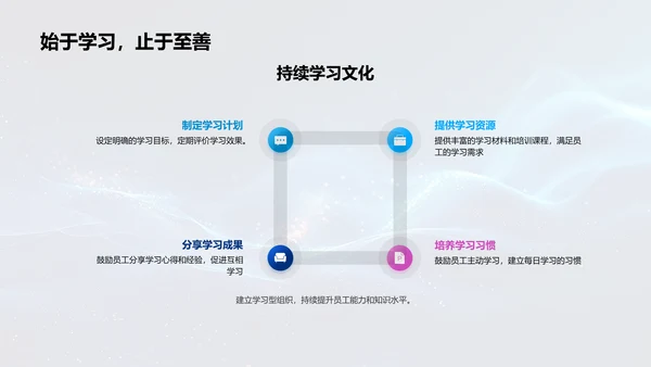 客户服务提效报告