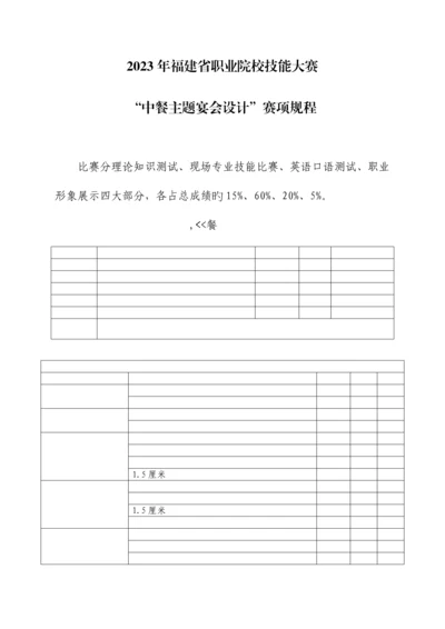 福建高职院校职业技能大赛中餐宴会设计比赛方案.docx