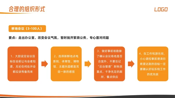 橙色简约高效会议管理术培训PPT模板宣传PPT动态PPT