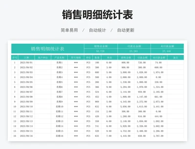 销售明细统计表