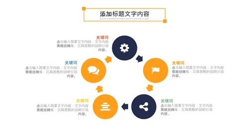 扶梯电梯企业宣传画册产品介绍PPT模板