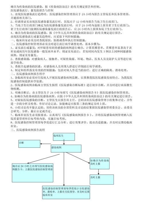 医院感染管理组织与职责汇编.docx