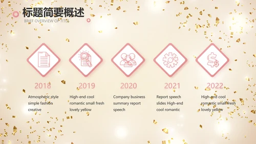 金色大气毕业典礼通用动态PPT模板