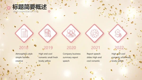 金色大气毕业典礼通用动态PPT模板