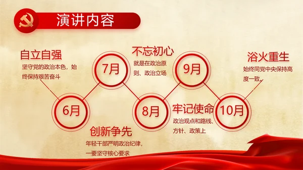 党支部党史学习党课工作总结动态PPT