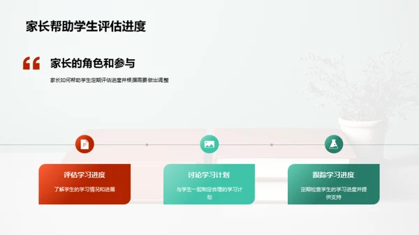 高三冲刺全攻略