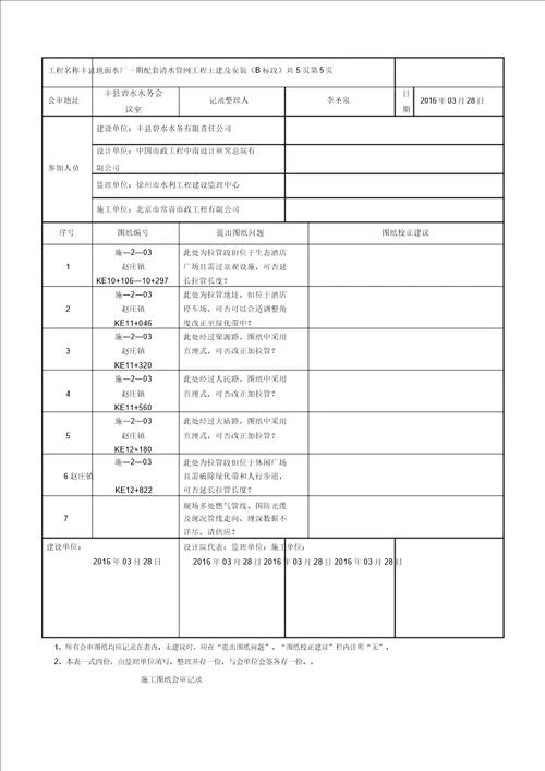 图纸会审记录表