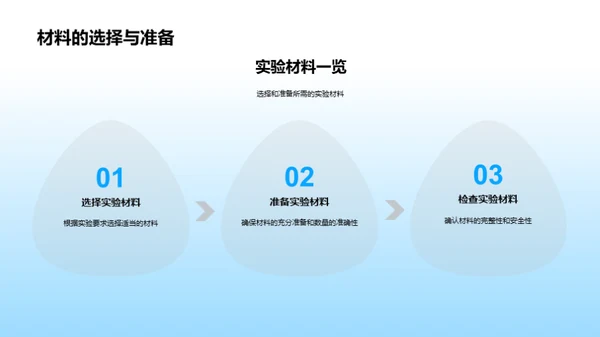 儿童科学实验探索