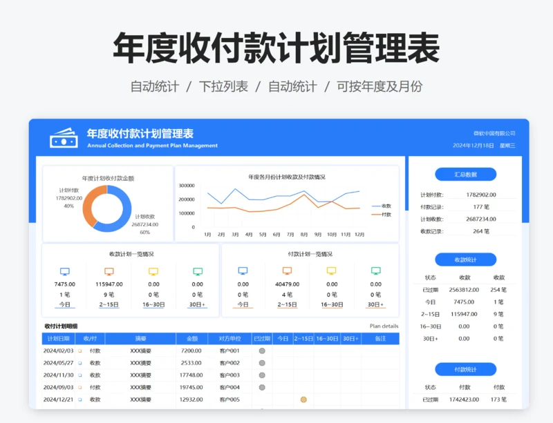 年度收付款计划管理表