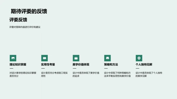 设计美学答辩报告PPT模板