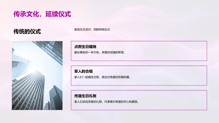 寿星生日回顾展PPT模板