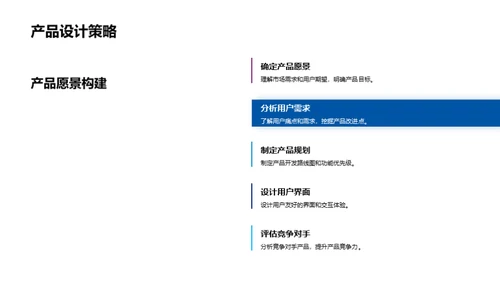 科技产品经理之路