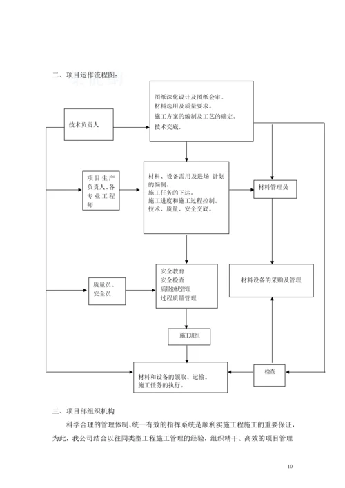 导流明渠施工组织设计.docx