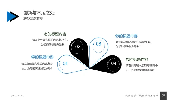 蓝色简约毕业答辩通用PPT模版