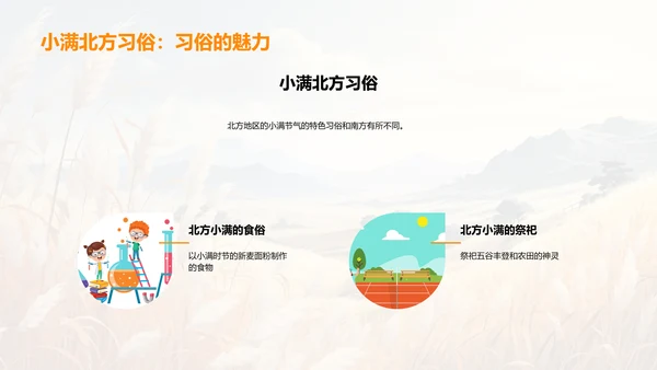 小满节气之科学解读