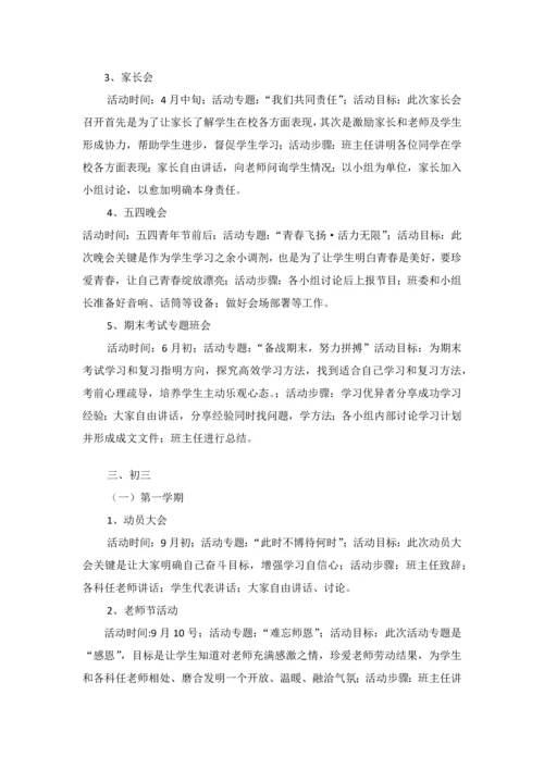 班级未来三年发展规划方案.docx