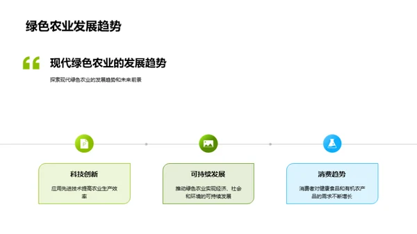 绿色农业投资前景