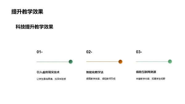 深化实践教学探索