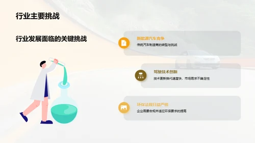 汽车行业全景解析