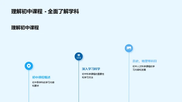 跨阶段学习之路