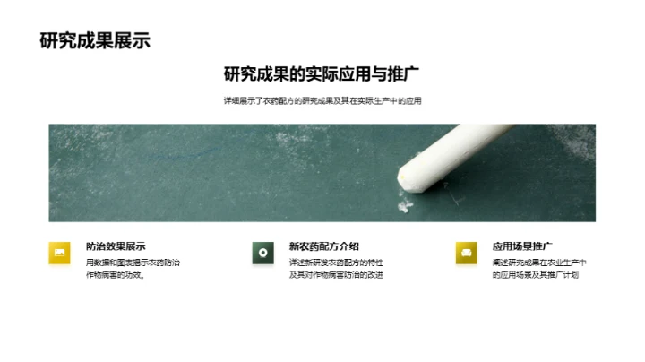 农药创新与农作物保护