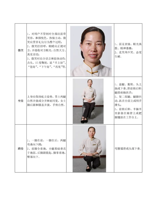 物业环境管理服务手册模板.docx