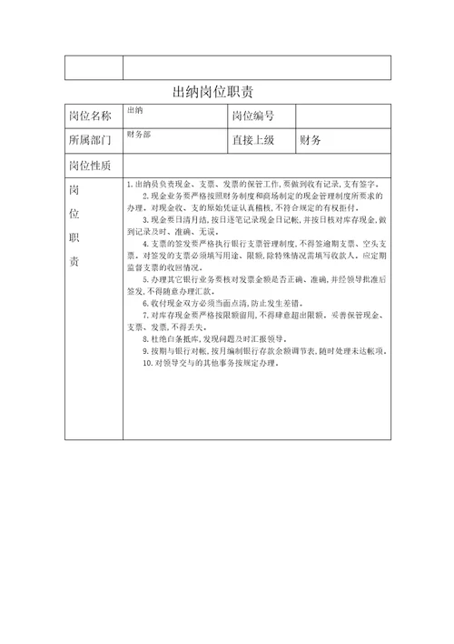 岗位职责架构图