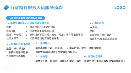 蓝色简约行政窗口服务礼仪PPT模板宣传PPT动态PPT窗口服务礼仪培训