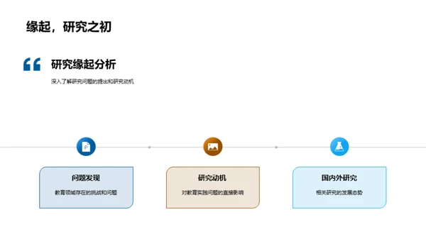 教育研究透视