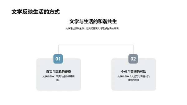 深度解析文学