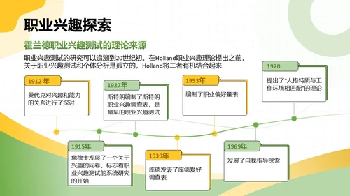 黄绿双色卡通插画学校教育培训职业探索PPT模板职业规划