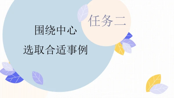 【六上课件】习作：围绕中心意思写