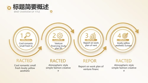 路演创新商业计划书商务动态PPT模板