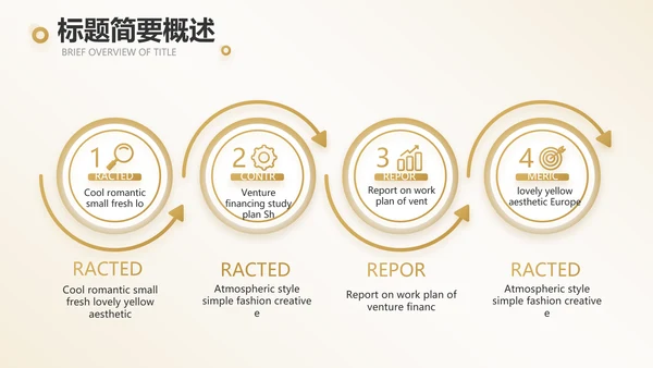 路演创新商业计划书商务动态PPT模板